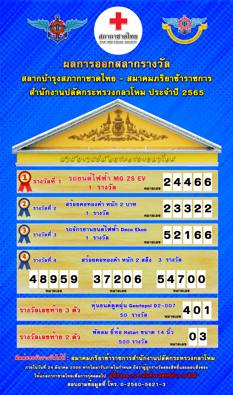 ผลการออกสลากรางวัลสภากาชาดไทยประจำปี 2565____(65/12/19)