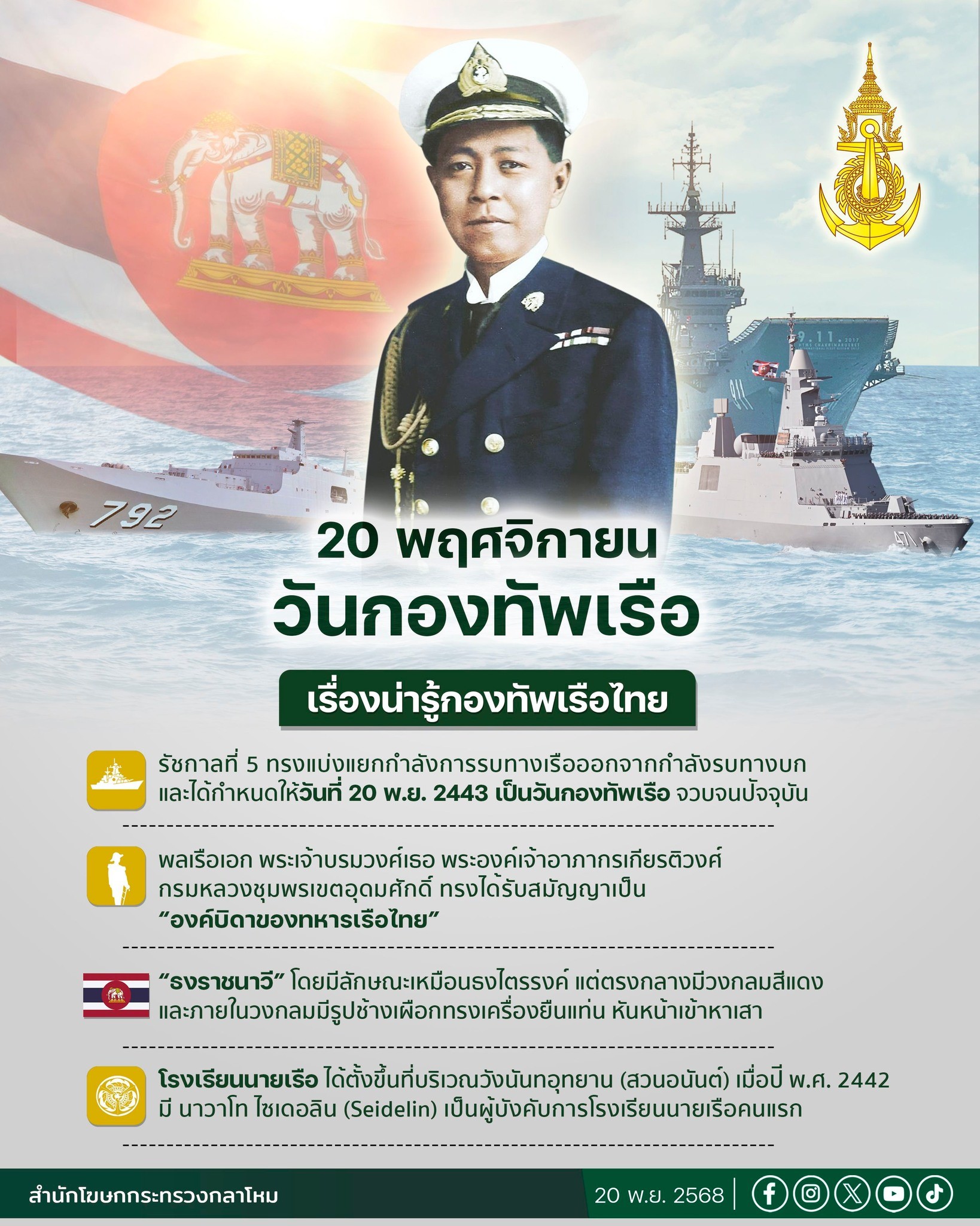 20 พฤศจิกายน ของทุกปี "วันกองทัพเรือ"