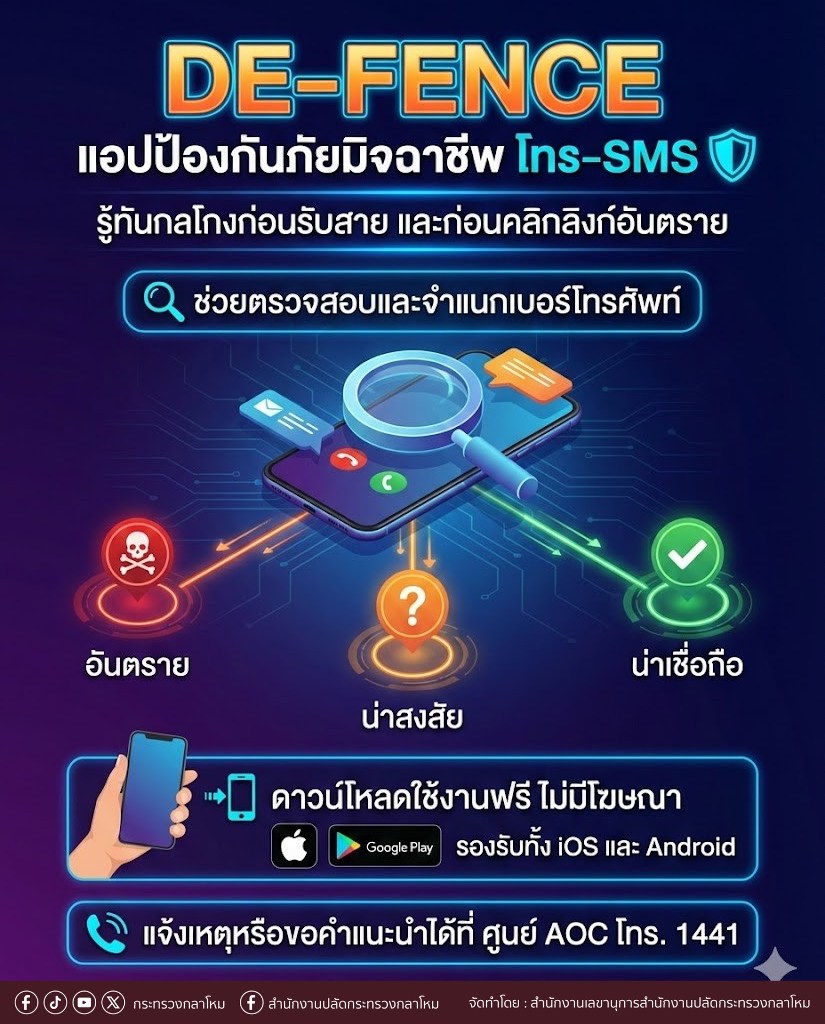 DE-FENCE แอปป้องกันภัยมิจฉาชีพ โทร–SMS