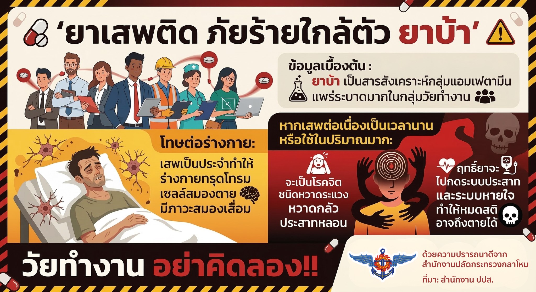 ยาเสพติด ภัยร้ายใกล้ตัว ยาบ้า!