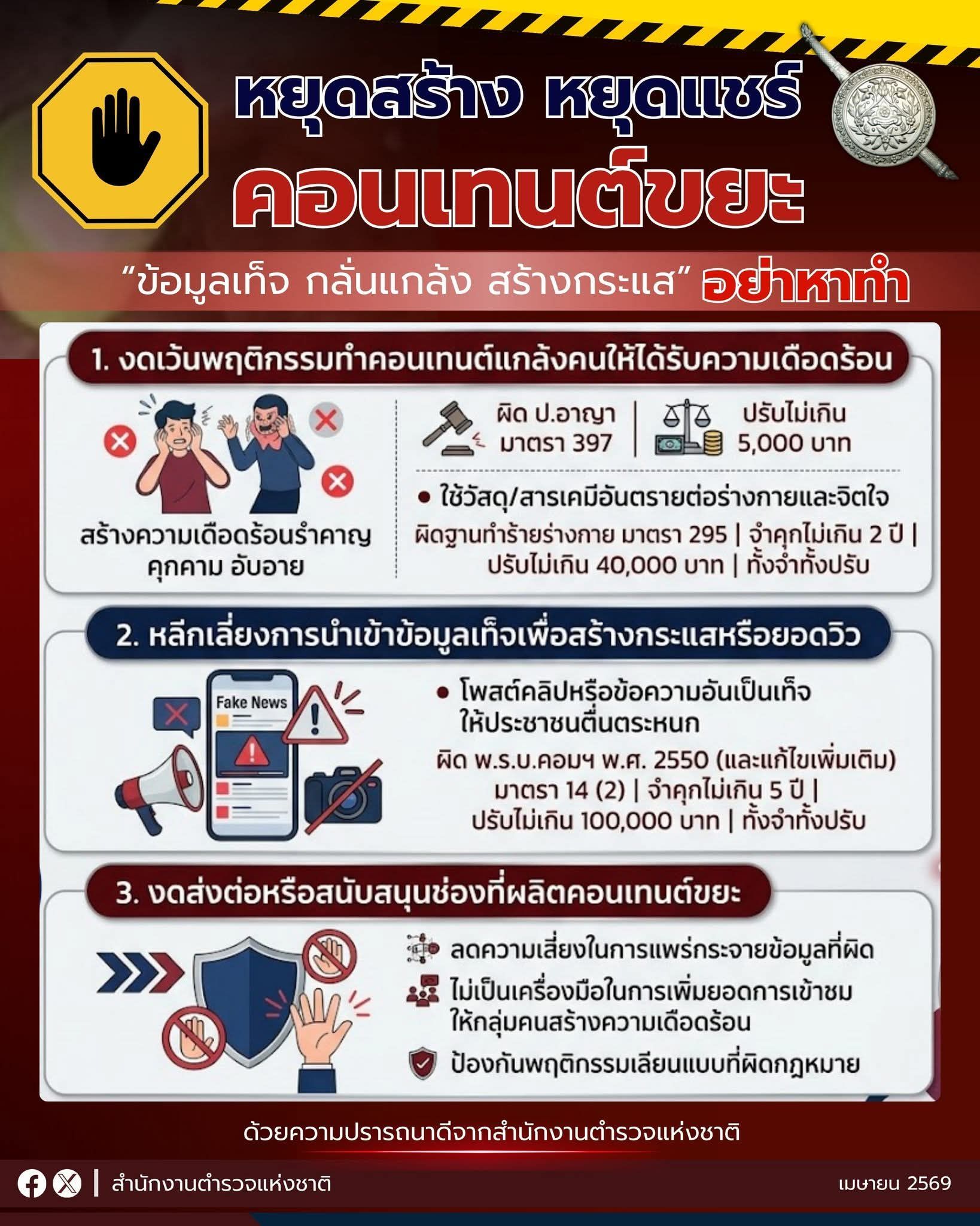 หยุดสร้าง หยุดแชร์ “คอนเทนต์ขยะ“ ครีเอเตอร์ ไม่สร้างสรรค์ อาจถูกดำเนินคดี