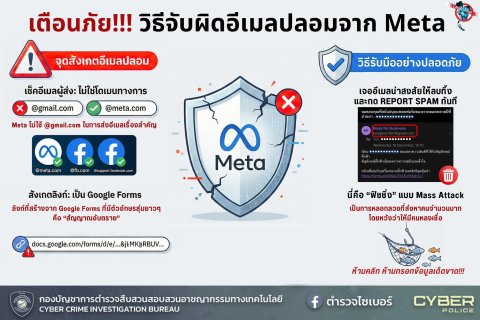 เตือนภัยด่วน! มิจฉาชีพส่งอีเมลปลอมอ้าง "Meta" มอบ "ติ๊กฟ้า" อย่าหลงเชื่อเด็ดขาด!